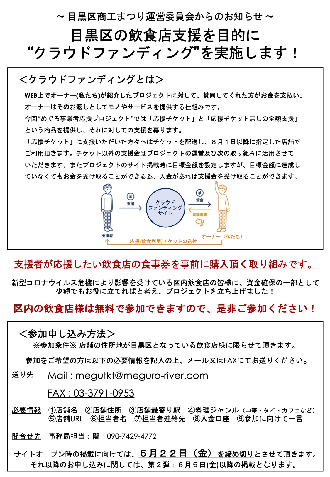 中目黒駅前商店街公式サイト はつらつタウン中目黒 中目黒駅前商店街公式サイト はつらつタウン中目黒